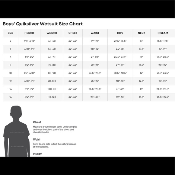 Quiksilver “Syncro” 2mm Wetsuit size 10 - Picture 5 of 5